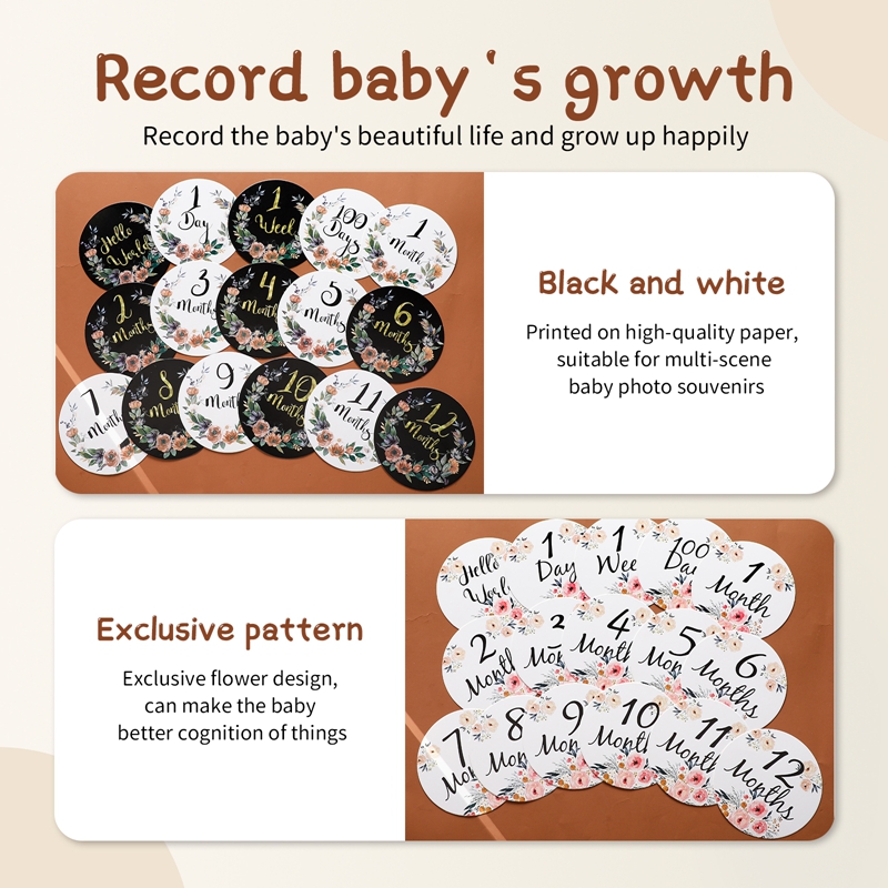 Tarjetas conmemorativas mensua - Milestone Card Set reseña y precio